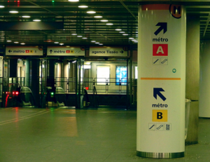 signalétique